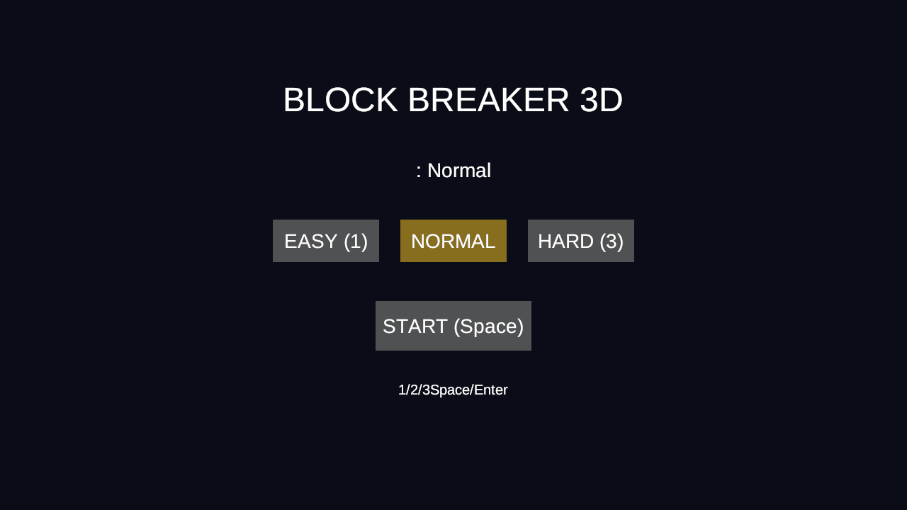 タイトル画面：濃紺の背景の中央上に BLOCK BREAKER 3D、その下に「: Normal」という行があり、先頭の日本語が表示されていない。中央に EASY (1)・NORMAL・HARD (3) の3つのボタンが横に並び、NORMAL だけが黄土色で他の2つはグレー。その下に START (Space) のボタン、下寄りに小さい文字で「1/2/3Space/Enter」と1行だけ表示されている
